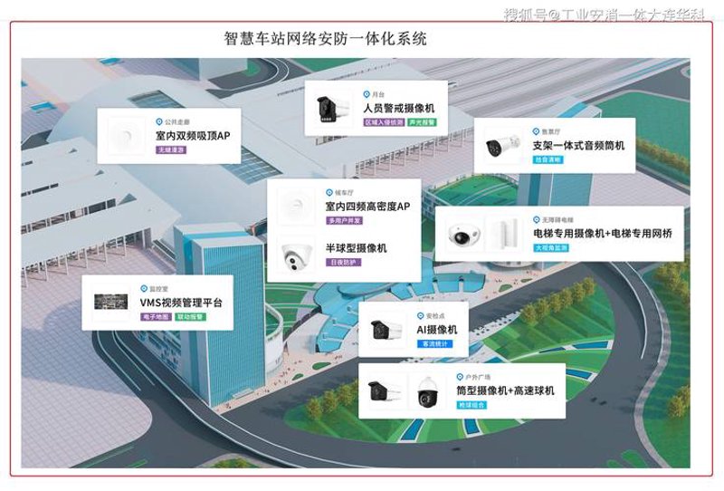 网站维护:构建稳固的数字基石